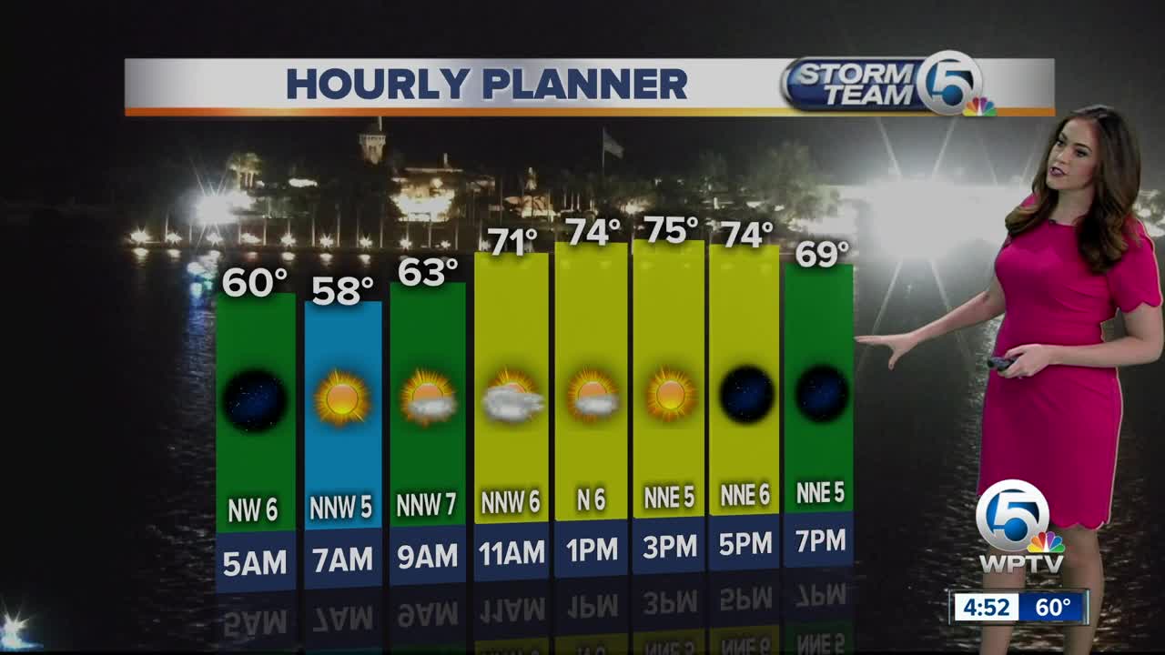 South Florida Wednesday morning forecast (1/1/20)