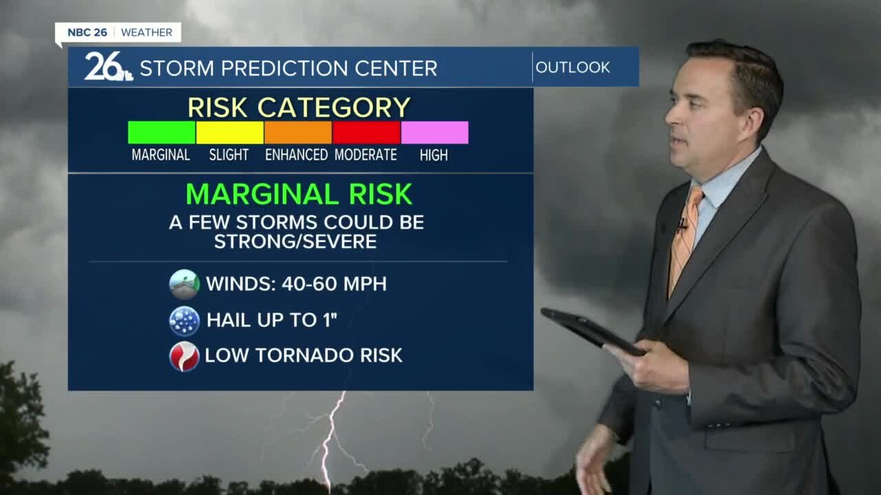 NBC 26 Weather Forecast