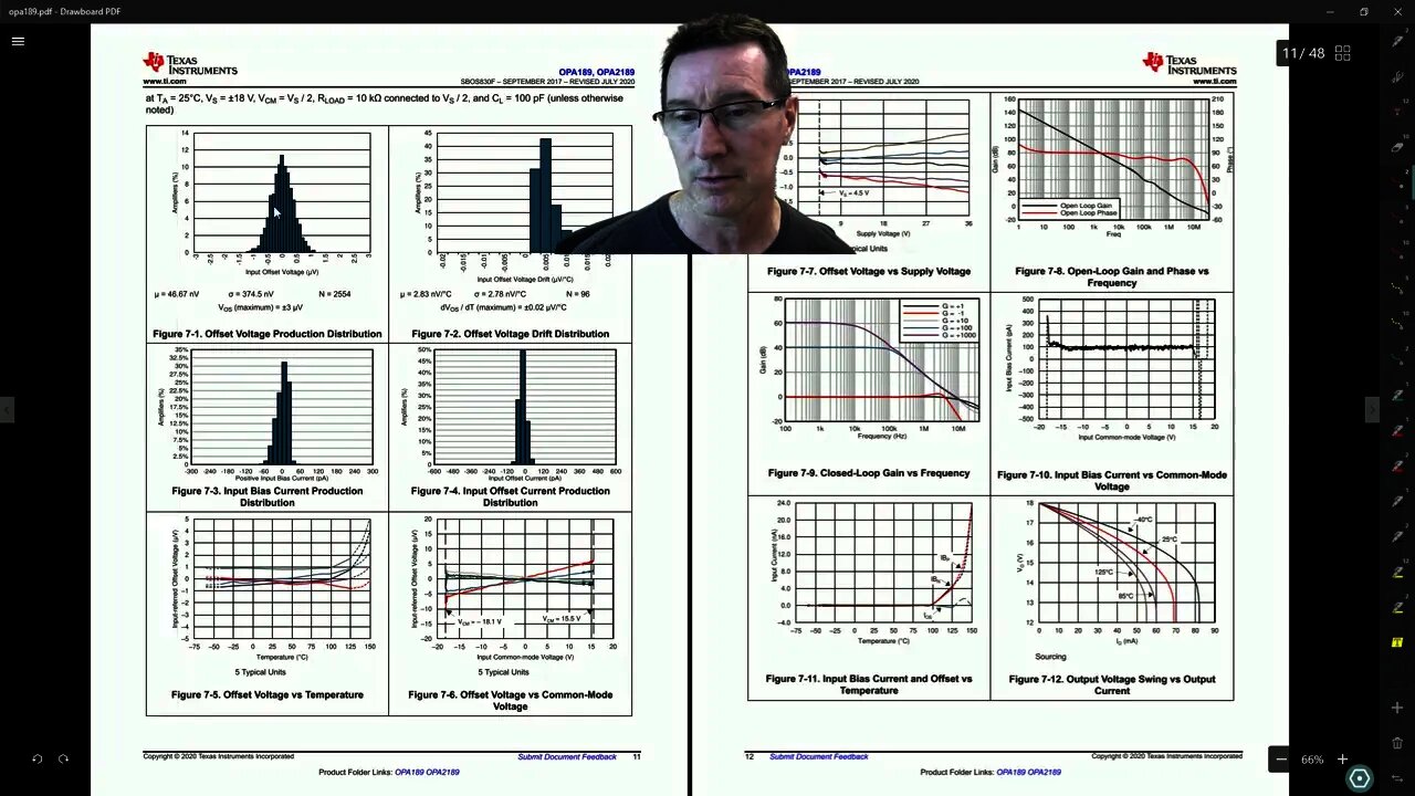 EEVblog #1325 - OPAMP Shootout - Datasheet Deep Dive