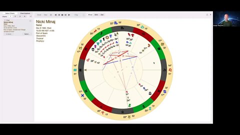 Nicki Minaj Astrology