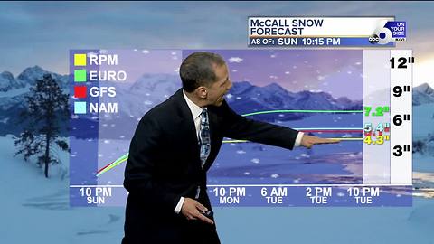 Snow & Slick Roads into Monday Morning