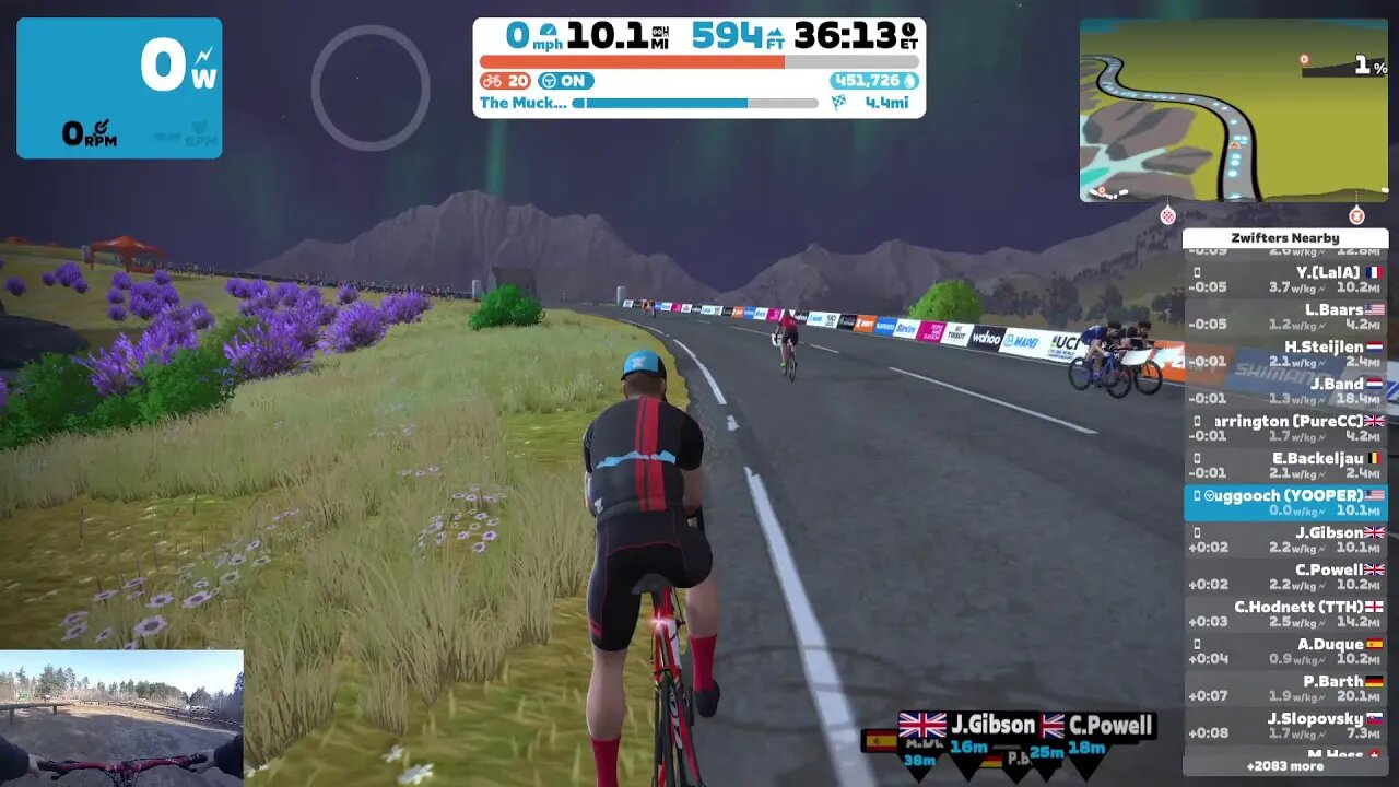 Zwift + MUZIC