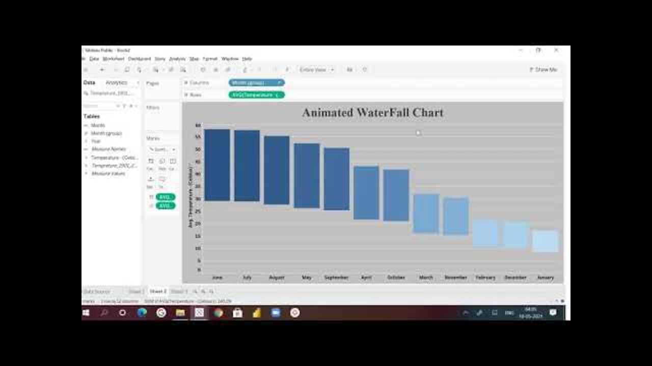 Animated Waterfall Chart in Tableau