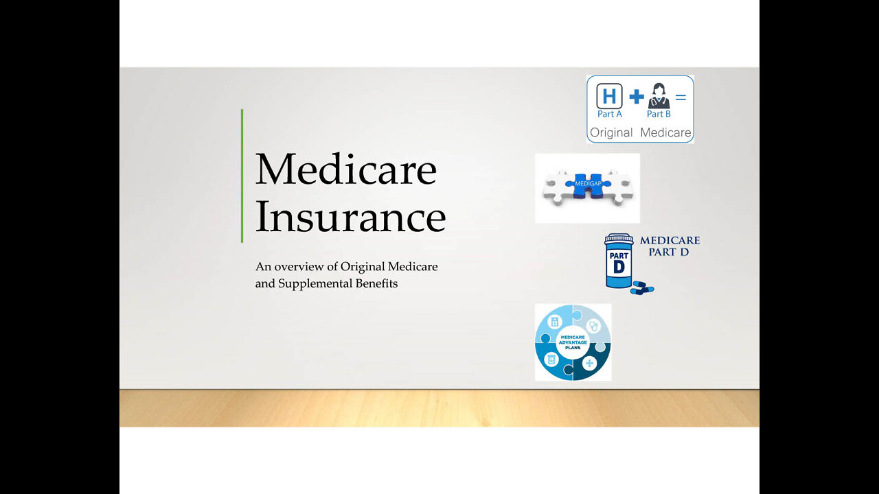 MEDICARE 101, understanding how it works!