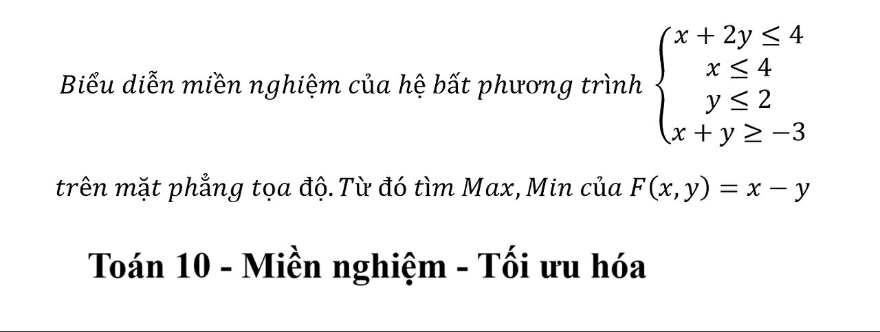 Biểu diễn miền nghiệm của hệ bất phương trình {█(x+2y≤4@x≤4@y≤2@x+y≥-3