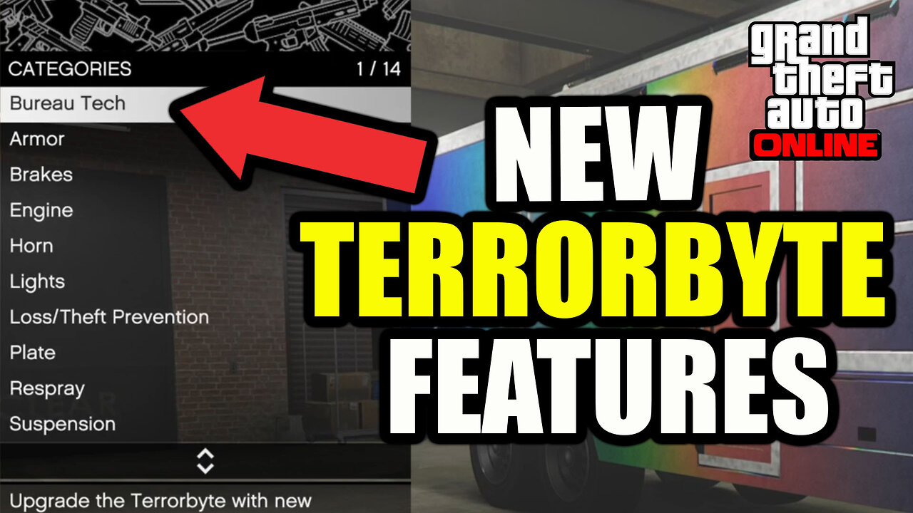 GTA Online Agents of Sabotage DLC: ALL NEW Terrorbyte Features EXPLAINED!