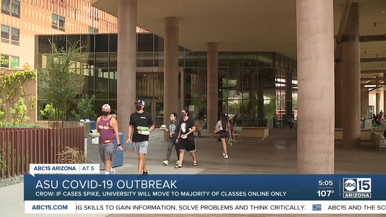 COVID-19 outbreak on ASU campus