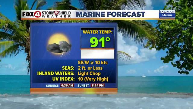 FORECAST: Hot & Humid Through July 4th 6-28