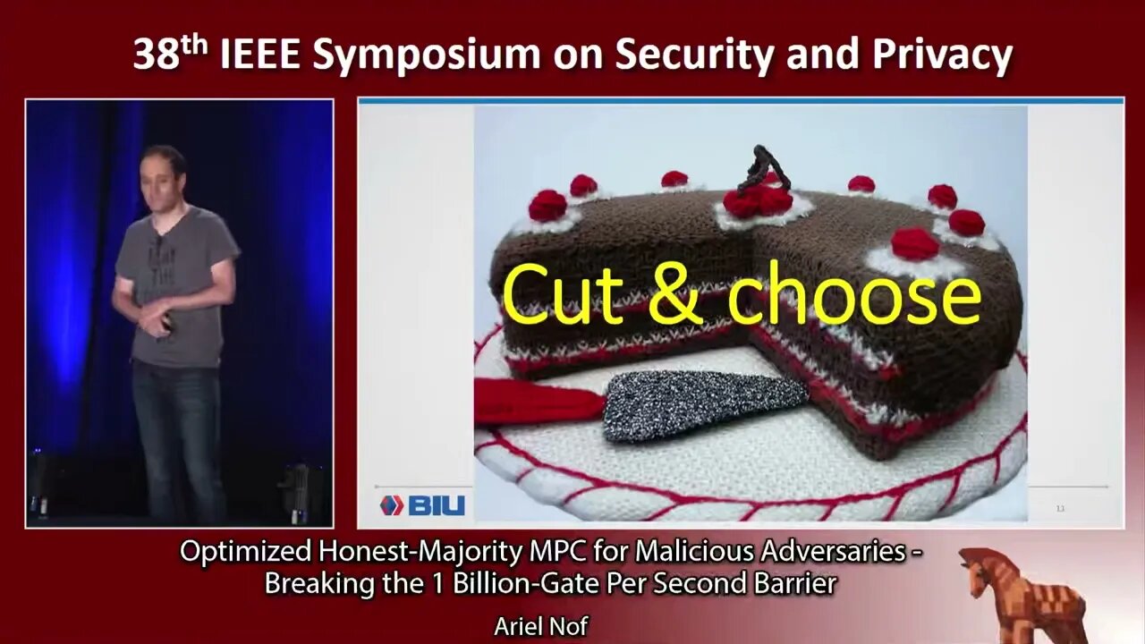 Optimized Honest Majority MPC for Malicious Adversaries Breaking 1 Billion Gate Second Barrier