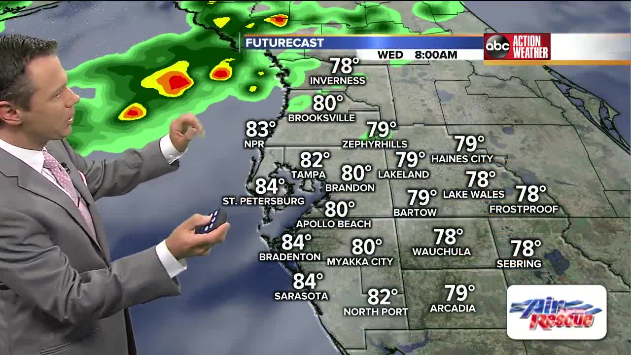 Florida's Most Accurate Forecast with Greg Dee on Wednesday, June 19, 2019