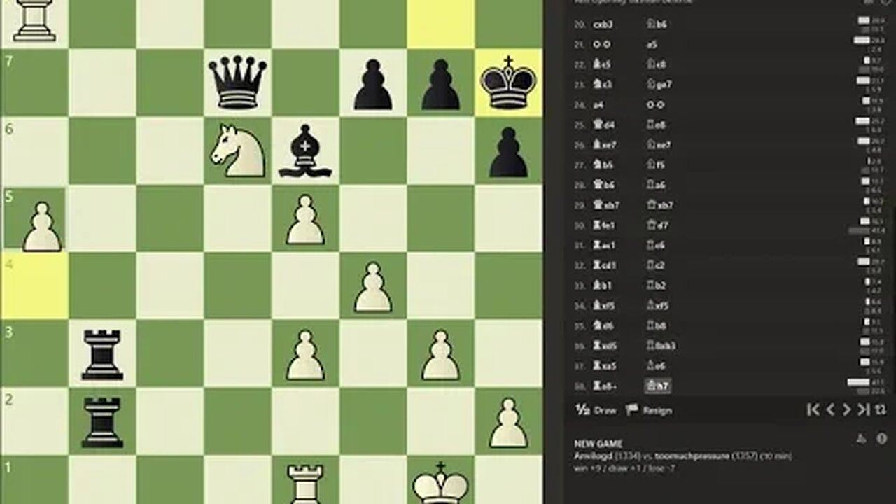 Daily Chess play - 1320 - Should have won Game 2