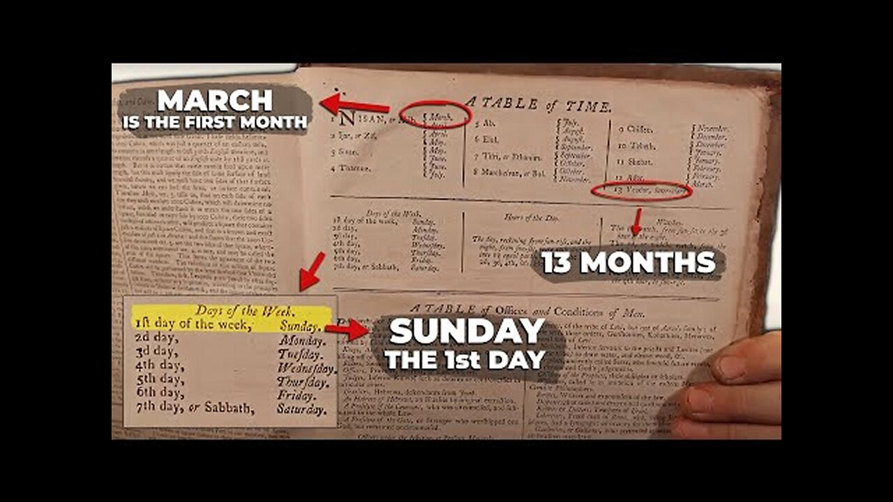 Video Advice: This 1775 Bible Also Proves We All Live In a Fucking Lie! [22.11.2023}