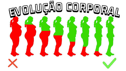 ISSO É O QUE ACONTECE QUANDO VOCÊ FAZ 5, 30 E 60 MINUTOS
