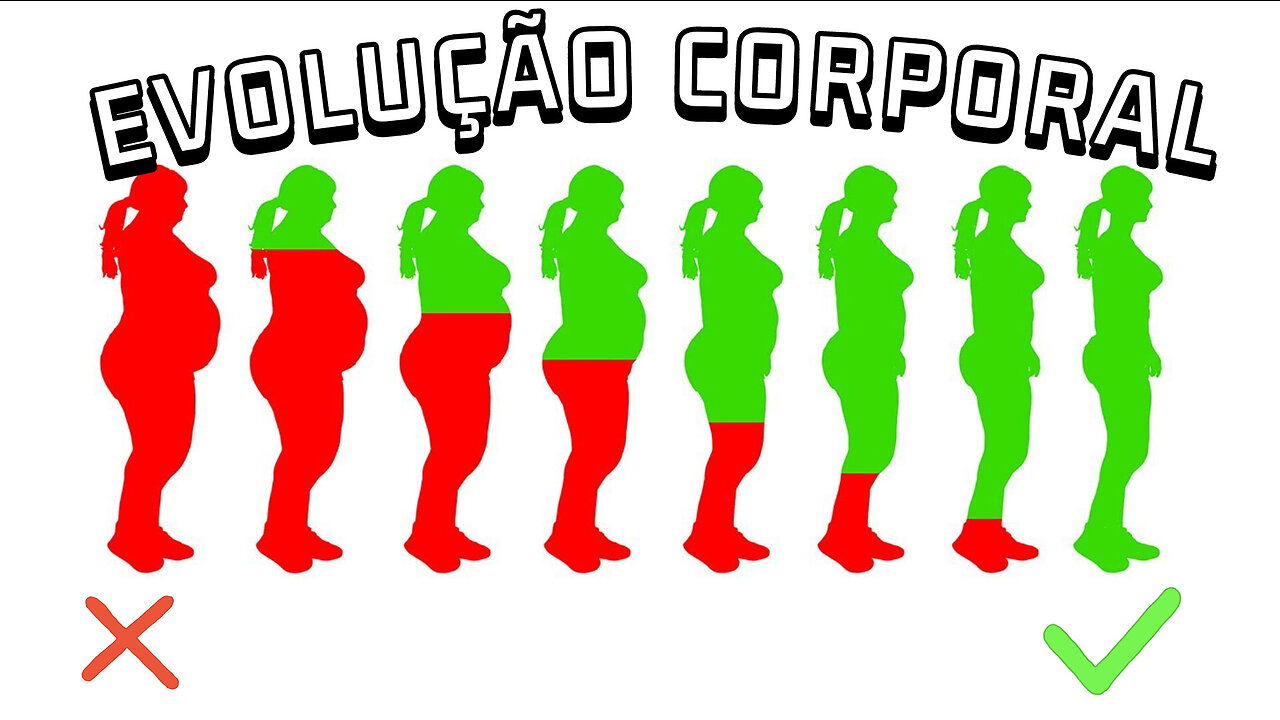 ISSO É O QUE ACONTECE QUANDO VOCÊ FAZ 5, 30 E 60 MINUTOS