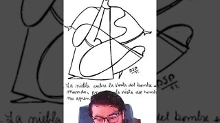 HOMBRES CIEGOS