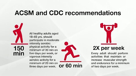 Are You Aging Faster Due To COVID-19 Pandemic?