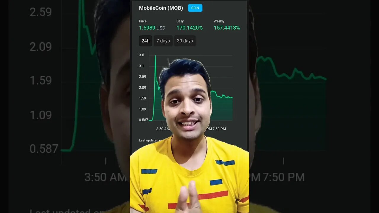 MobileCoin (MOB) क्यों बढ़ा 24 घंटे में 170% #shorts