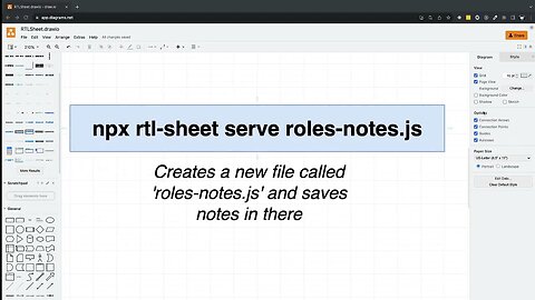 A Few Notes on RTL Sheet (030)
