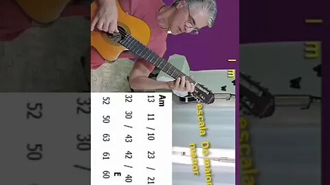 técnica violão 4