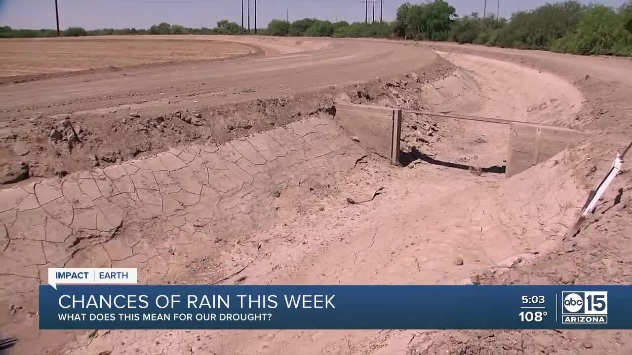 Will rain have impact on drought in the Valley?