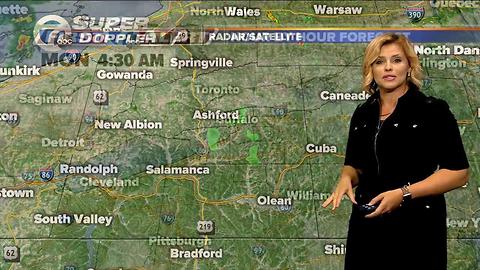 Promo A Forecast 6-26