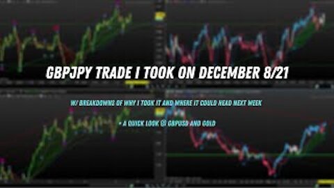 GBPJPY TRADE I TOOK ON JAN 8/21 w/ full analysis