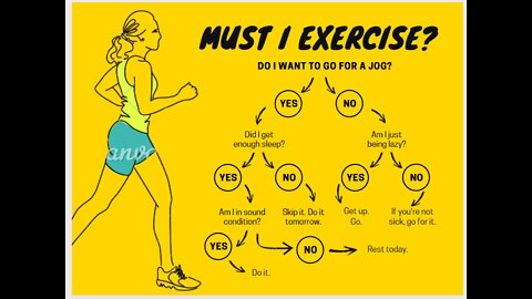 Ideally,how much should we exercise?