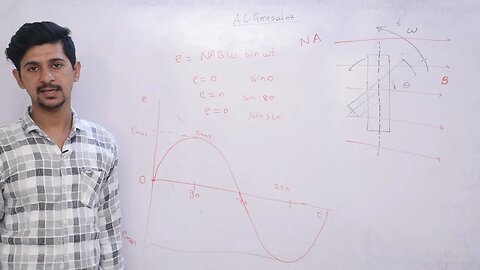 AC Generator | Electromagnetic Induction | EMI | NEET | JEE | Physics | Digital Era