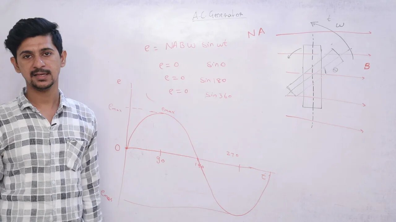 AC Generator | Electromagnetic Induction | EMI | NEET | JEE | Physics | Digital Era