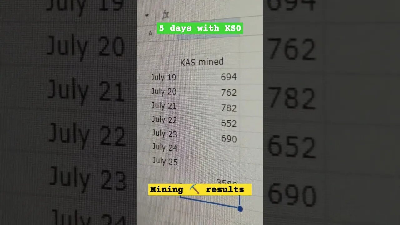 ⛏️ KASPA mining update 🔥 (day 5) $KAS