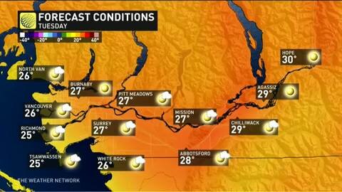 B.C. forecast and fire update for the next couple of days