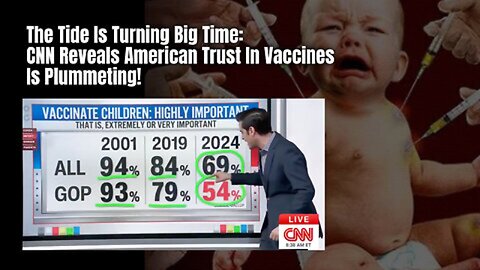 The Tide Is Turning Big Time: CNN Reveals American Trust In Vaccines Is Plummeting!