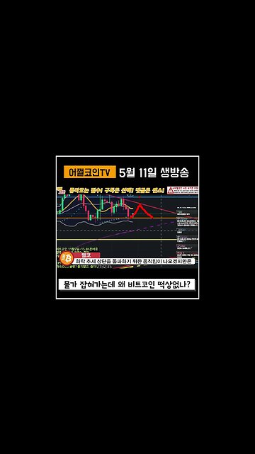 4%대 진입한 소비자물가지수 그러나 비트코인은 왜?|쩔코TV 5월10일 생방송 #쇼츠 #shorts