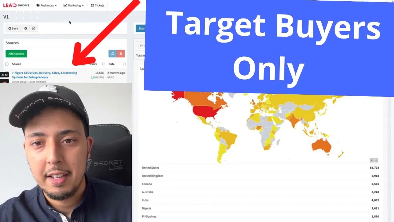 Target Facebook Groups & Pages Directly With Ads To Get High Ticket Clients