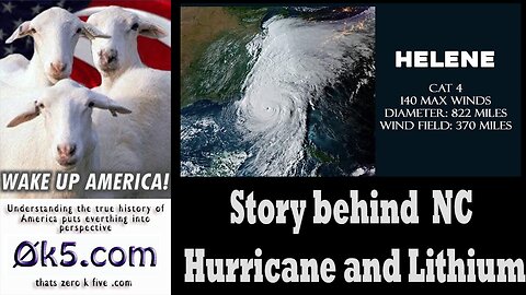 Story behind NC Hurricane and Lithium