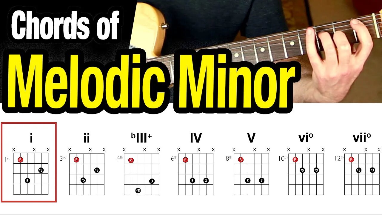 Chords of the Melodic Minor Scale