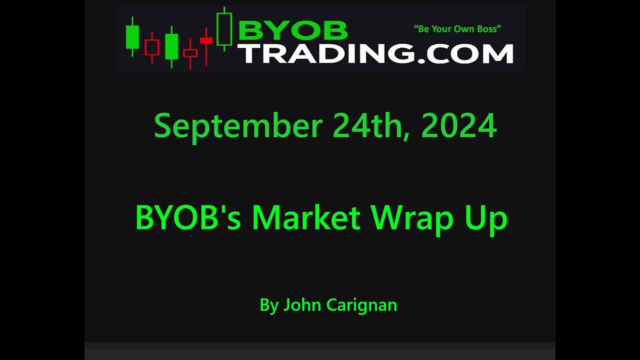 September 24th, 2024 BYOB Market Wrap Up. For educational purposes only.