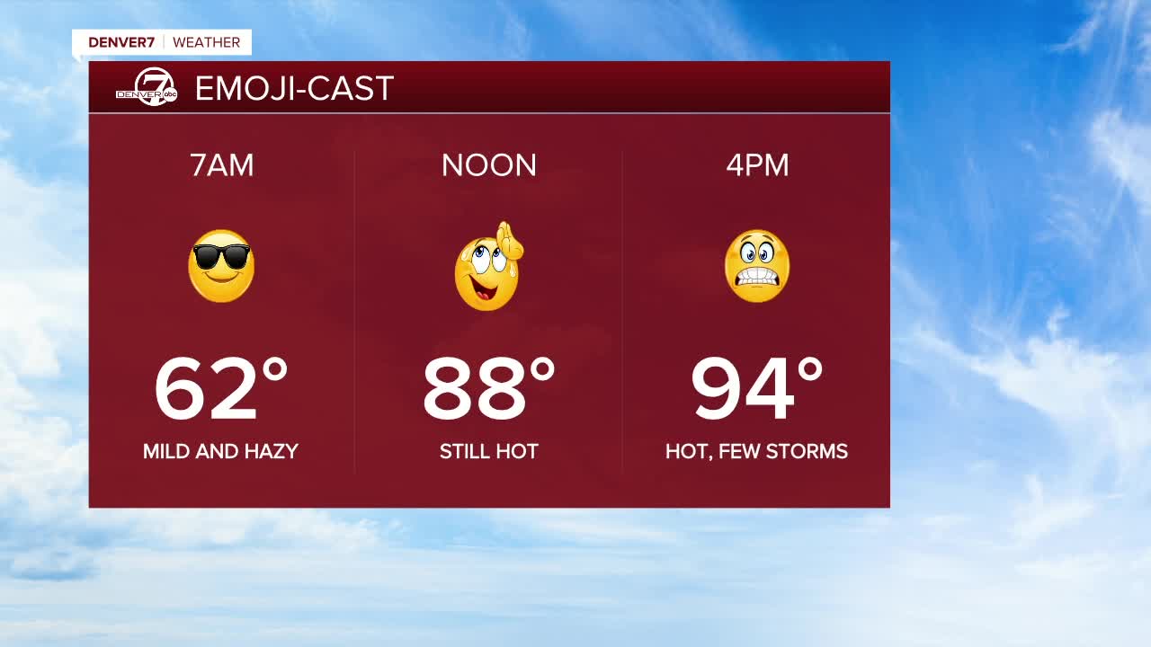 Thursday 5:15 a.m. forecast