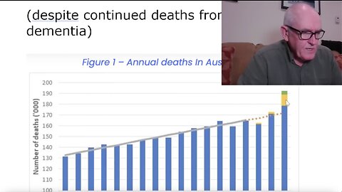 Dr. John Campbell - Heart deaths in Australia