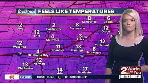 2 Works for You Monday Morning Weather Forecast