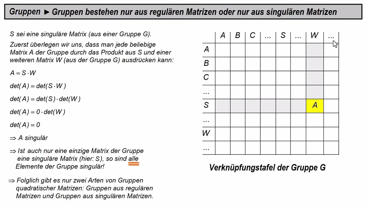 Gruppen ►Gruppen aus Matrizen ► Alle Elemente sind entweder regulär oder alle sind singulär