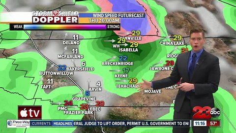 Your midweek forecast 11/28