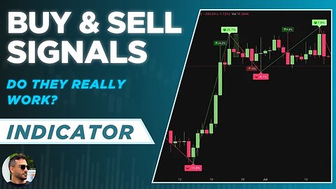 TradingView Buy & Sell Signals Indicators Really Work? (The Hard Truth about Buy and Sell Signals)