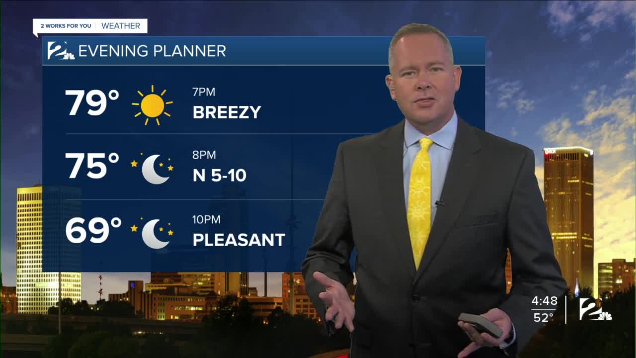 2 Works for You Wednesday Morning Forecast