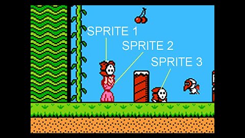 Como gráficos antigos funcionavam Parte 1 - Commodore e Nintendo Leg