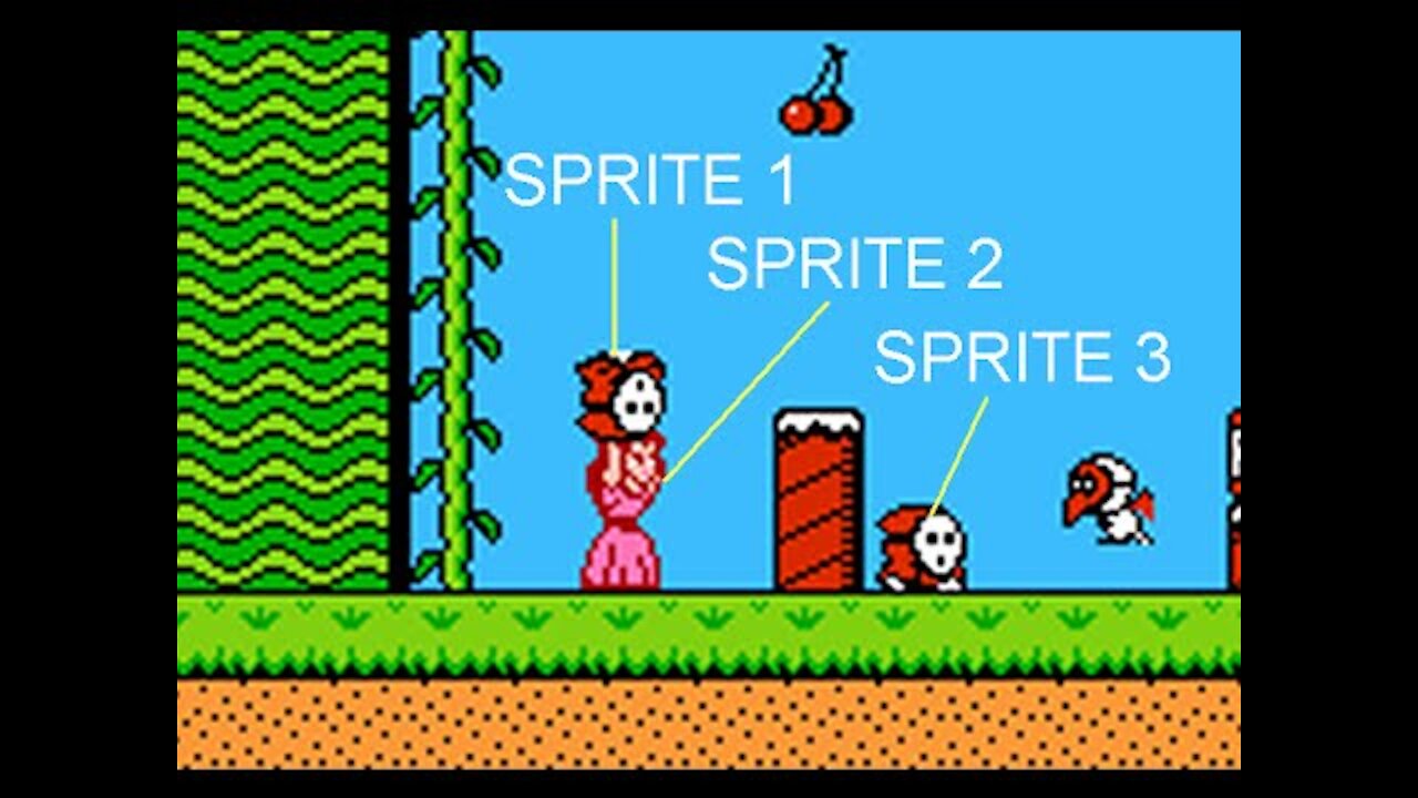 Como gráficos antigos funcionavam Parte 1 - Commodore e Nintendo Leg