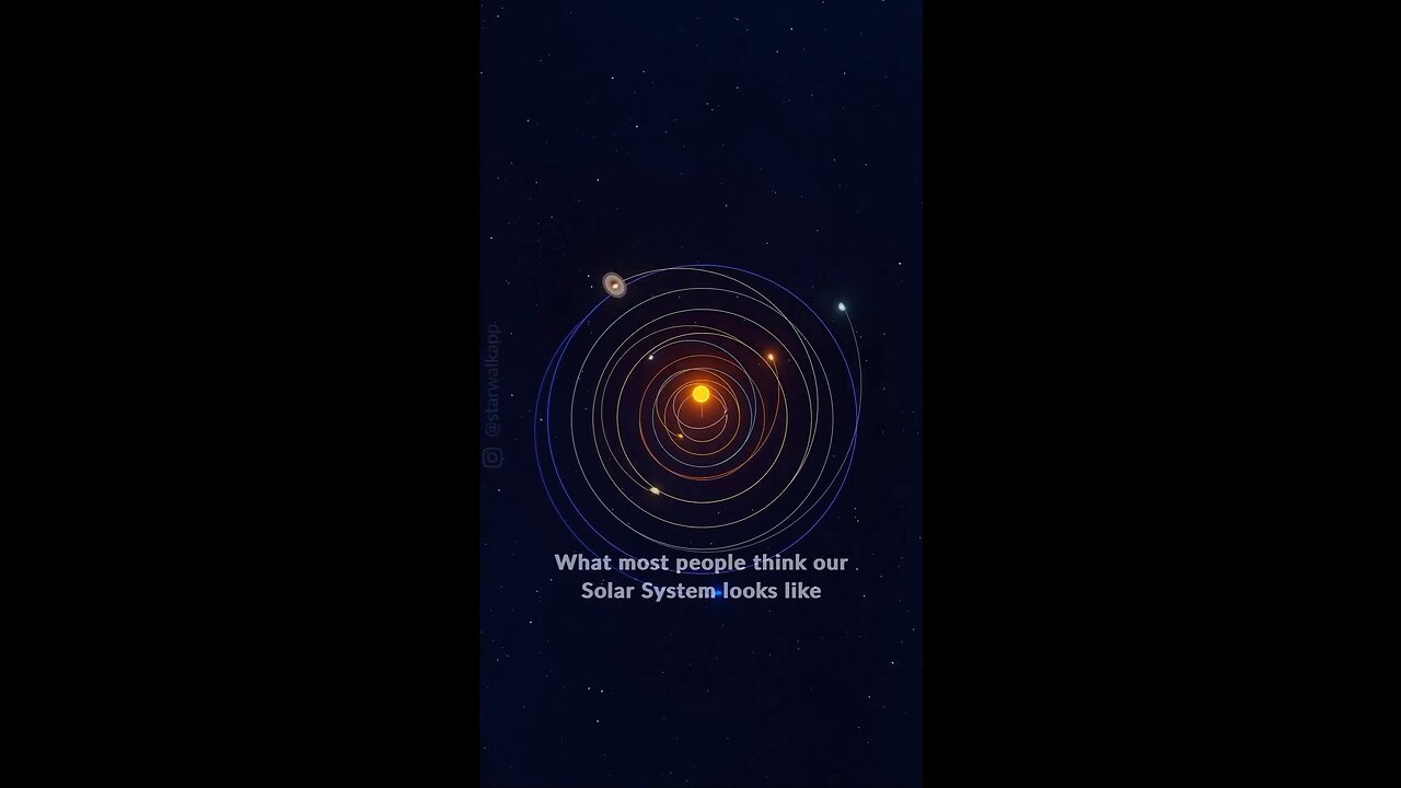 Solar System 🤯