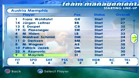 FIFA 2001 Austria Memphis Overall Player Ratings