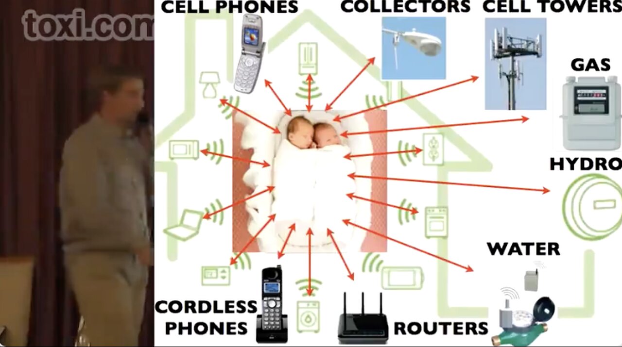 Smart Meters Are Horrible