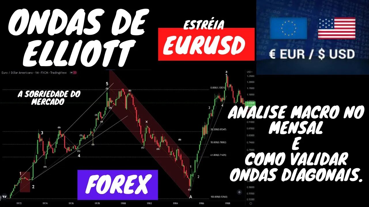 EURUSD Análise macro + como validar ondas diagonais | ONDAS DE ELLIOTT